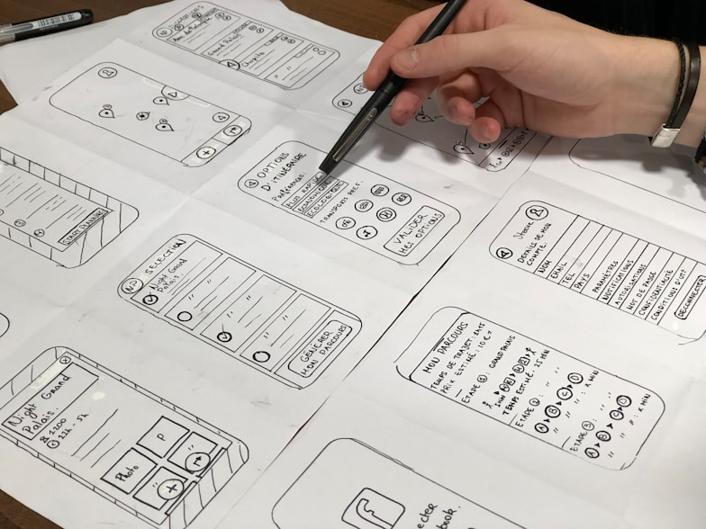 How to design intuitive navigation for better UX