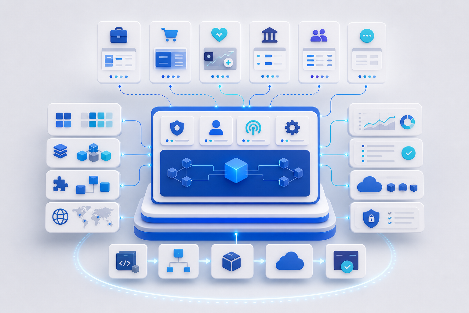 Template-Driven Delivery Ecosystem